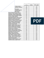 2023 Notas Examen Psicoanalisis