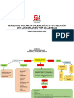 Modelo de Vigilancia Epidemiológica y Su Relación Con Los Estilos de Vida Saludables