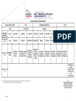 Tt-Rsol Fy Mba Tee ND 2023