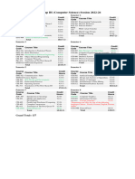 Road Map and OUtlines BS (CS) 2022-26