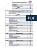 Grade Curricular Odontologia