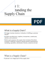 Chapter 1 - Understanding The Supply Chain