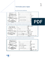 Diagramas y Formulas Vigas Perfectamente Apoyadas