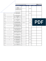 Tabla de Indicador PESV 2022