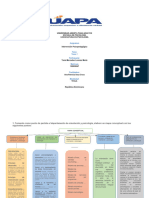 Intervencion Pedagogica 1