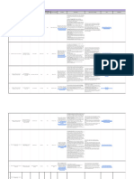 Literature Review Table