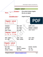 List of All Important NOUNS (Singular - Plural)