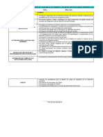 Balance Final de La Implementación Del Plan Anual de Trabajo y Las Metas Institucionales Primaria