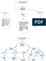 Diagrama de Arbol