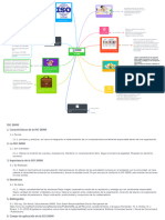 Mapa Mental Iso 26000