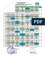 Jadwal Pelajaran Dan SK. PBM TA. 2023-2024