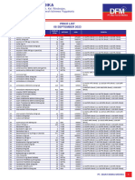 Price List DFM