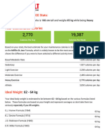 Nikola Simeonov's TDEE Stats:: You Are A 22 Year Old Male Who Is 166 CM Tall and Weighs 65 KG While Being Heavy Exercise