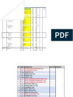 Garde Farol Residence Additional Scope of Works