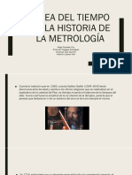 Exposición - Linea Del Tiempo - Metrología - IMA