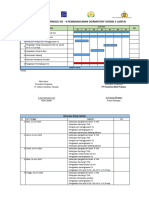 Rencana Kerja Periode 21 Juni - 27 Juni 2023