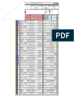 7 SGAT-SSTMA-MTZ-001 Matriz IPERCV1