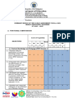 ESAT Summary - Highly Proficient Teachers