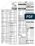 Publicacion CECCDU-UTN - Costos en La Construccion Mes Septiembre 2023