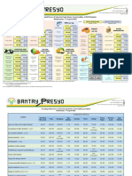 Price Monitoring August 17 2022