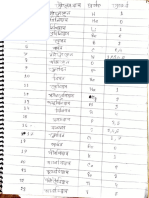 Class 9-10.basic (Chemistry)