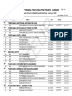 Examination Scheme For Back & Special Back Paper (January - 2024)