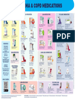 Asthma Copd Medication 2023