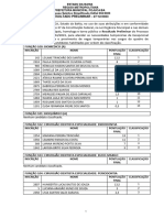 Função 100: Biomédico (A) : RESULTADO PRELIMINAR - 27/12/2023