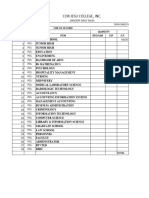 Cash Sales Templates Additional