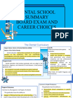 Dental School Summary and Board Exam and Career Choices