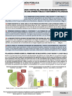 Panorama de Opinión Pública