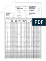 Tabla de Amortización Kia Forte 2021