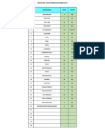 Rekap Inventory Groceries&WT Report