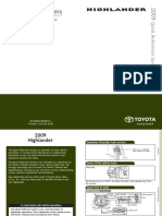 2009 Highlander Quick Reference Guide