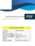 Diesel EN590 - Looking For Supply