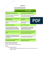 Module - 1 Notes