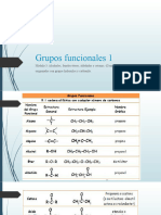 Grupos Funcionales Alcoholes y Cetonas.