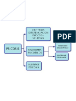 1 Psicosis Neurosis