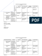 Action Plan Clean and Green Program