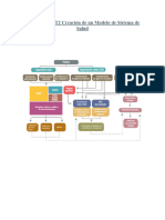 Actividad M1 T2 Creación de Un Modelo de Sistema de Salud