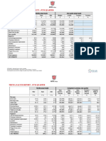 SITXFIN009 Assessment C Bistro Reports V1