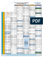 Jadwal Kapal Penumpang November 2023