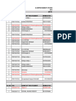 March-July 2023 Student-Faculty List