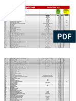 Inventory January 2023 (Ijsselborg)