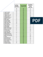 Score TOEFL Akbid Pekanbaru (26 Okt 2022) - Sertifikat