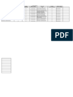 Pre and Post Assessment Scoresheet