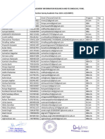 Suryadatta College of Management Pune Sample