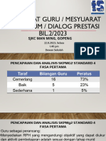 Bil2 Mesyuarat Guru Kurikulum