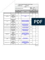 Anexo 108. SST-FO-99. Formato Indicadores Del SG-SST