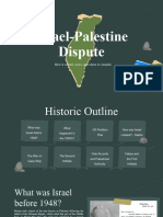 Israel-Palestine Dispute